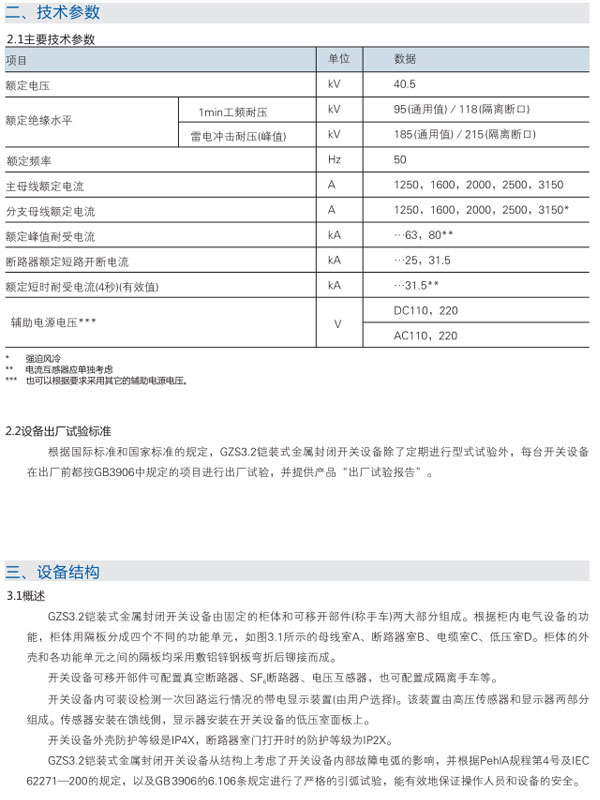 GZS3.2鎧裝式金屬封閉開關設備參數