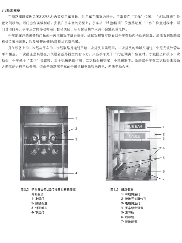 GZS3.2鎧裝式金屬封閉開關設備參數