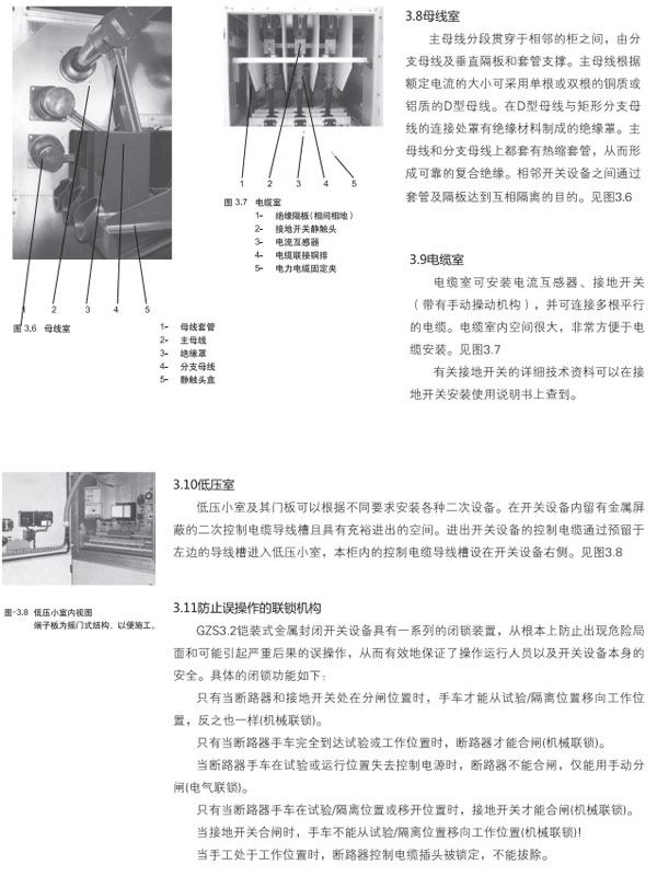 GZS3.2鎧裝式金屬封閉開關設備參數