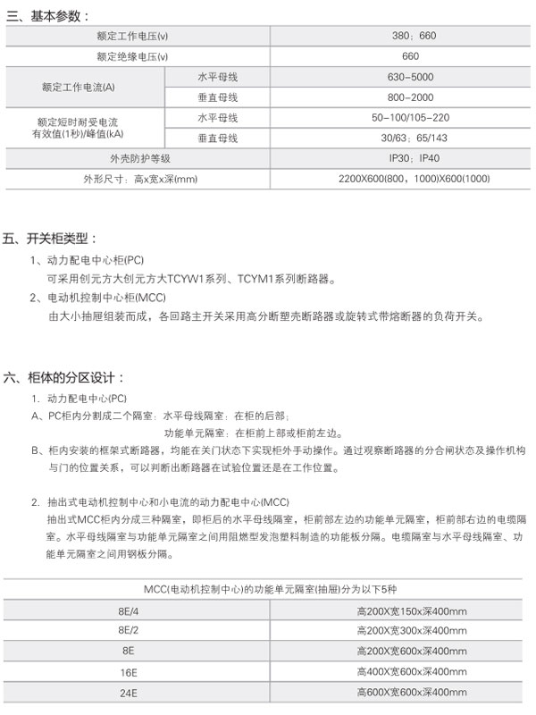 MNS低壓抽屜式開關柜基本參數及柜體分區