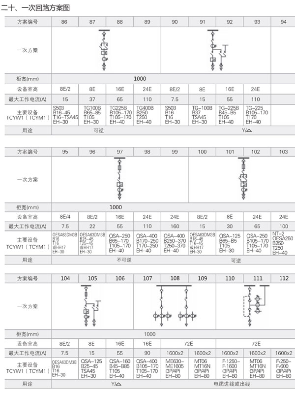 MNS低壓開關柜一次回路方案圖