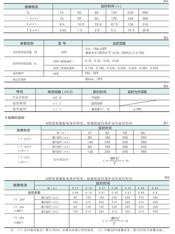 TCYW1萬(wàn)能式空氣斷路器技術(shù)指標(biāo)