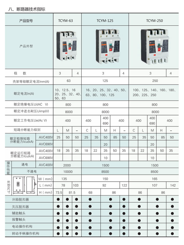 TCYM1塑料外殼式斷路器技術參數