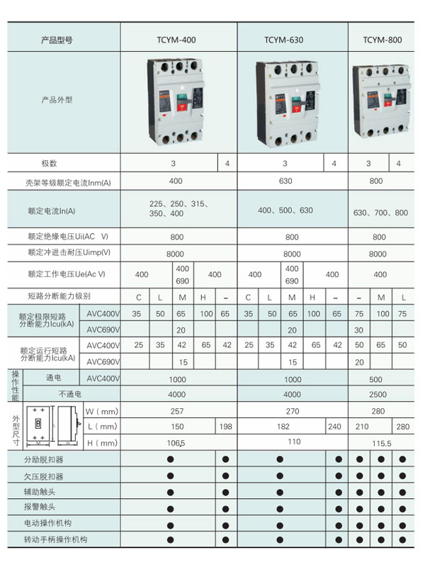 TCYM1塑料外殼式斷路器技術參數